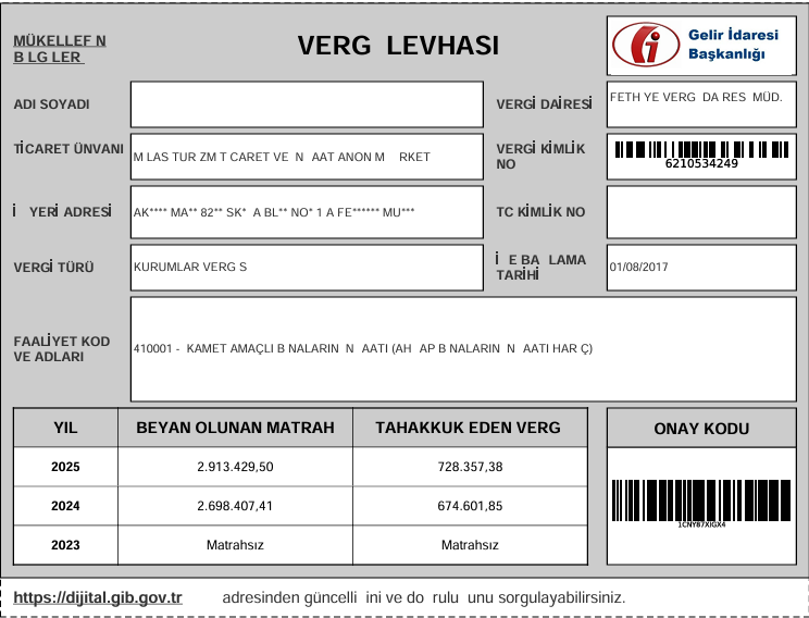 Milas Turizm - Vergi Levhası